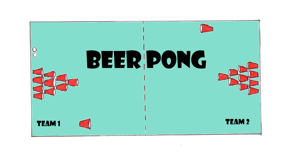 Beer Pong Volltreffer Oder Exen Das Kultige Party Trinkspiel Anleitung Spielfeld für das Party Trinkspiel Beer Pong